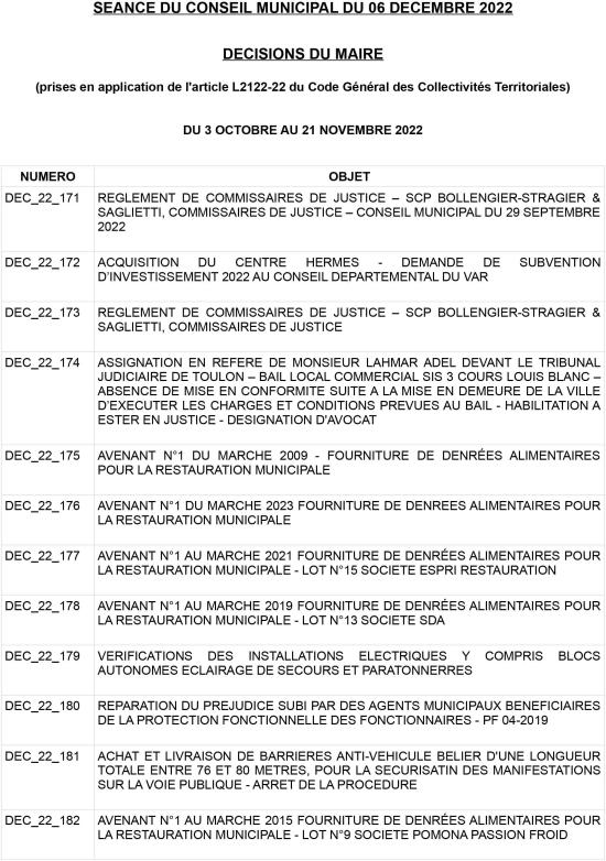 L'Ordre du Jour du 06/12/2022