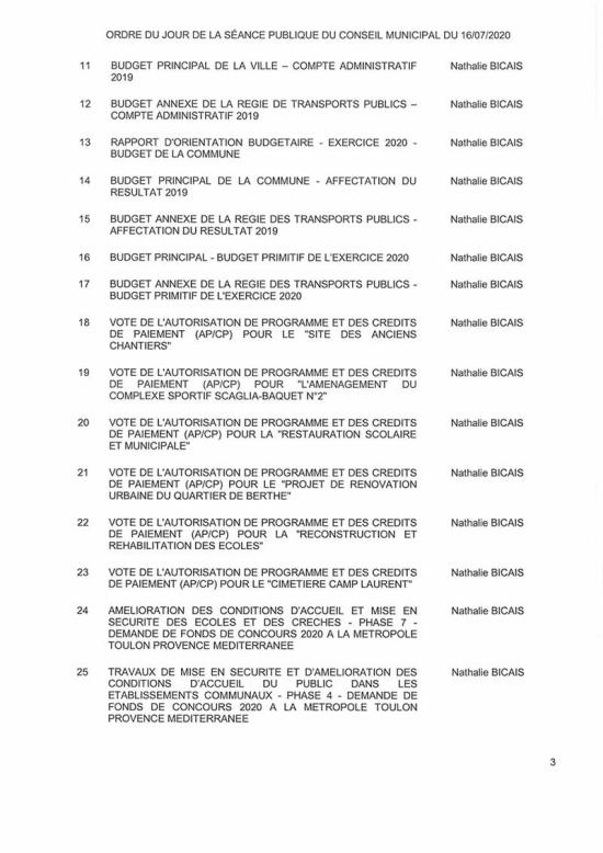 L'Ordre du Jour du Conseil municipal Seynois du Jeudi 16/07/2020