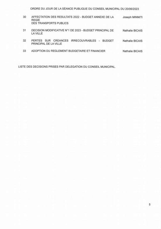 L'Ordre du Jour du Conseil municipal Seynois du Mardi 20/06/2023