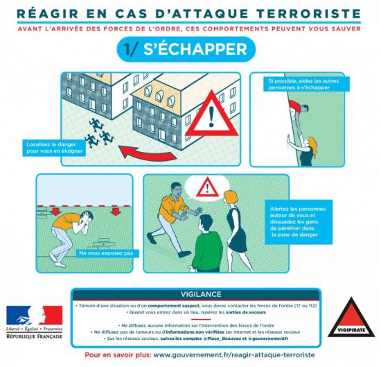 Comment réagir en Cas d'Attaque terroriste ? - A la suite des attentats du 13 novembre 2015,..