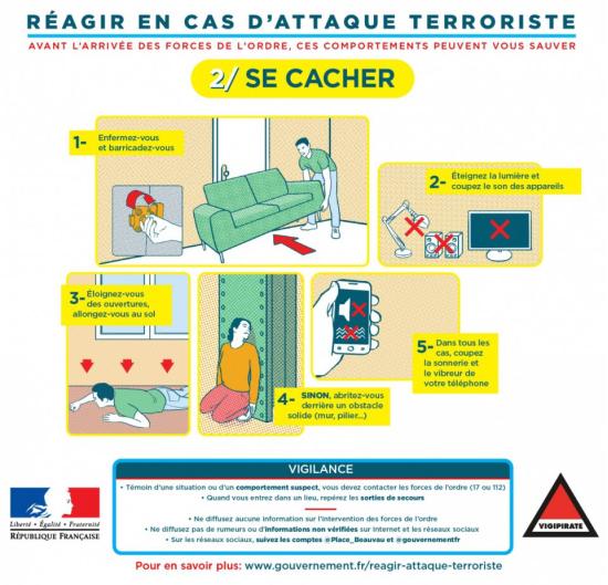 Comment réagir en Cas d'Attaque terroriste ? - A la suite des attentats du 13 novembre 2015,..