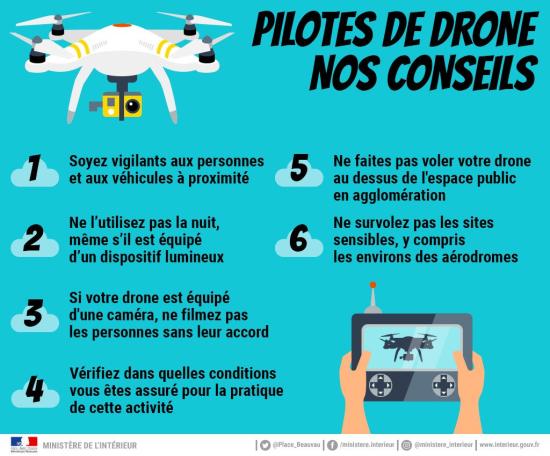 Vous souhaitez filmer les Paysages de votre lieu de vacances en Drône ?
