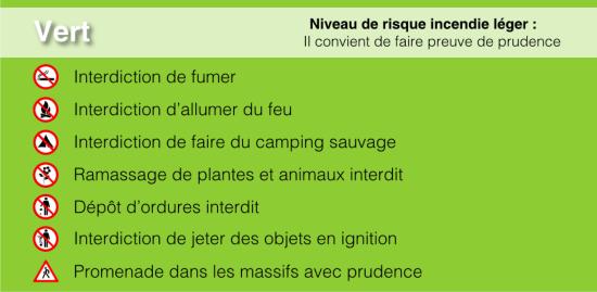 Prévention des Feux de Forêts: Nouvelle Réglementation de l’Accès aux Massifs forestiers dans le Var