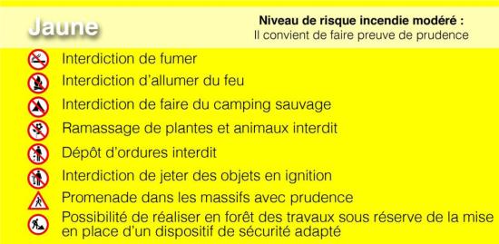 Prévention des Feux de Forêts: Nouvelle Réglementation de l’Accès aux Massifs forestiers dans le Var