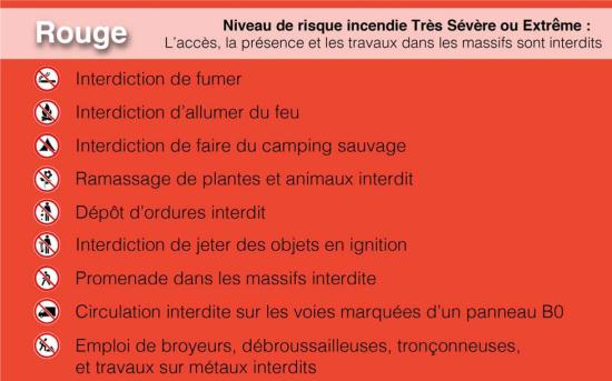 Prévention des Feux de Forêts: Nouvelle Réglementation de l’Accès aux Massifs forestiers dans le Var