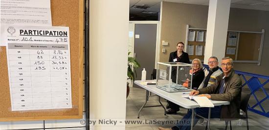 Election présidentielle 2022: Premier Tour du 10/04/2022 à La Seyne