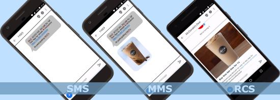 SMS, MMS et maintenant RCS ... Comment l'activer ?.. SMS, MMS et maintenant RCS ... Comment l'activer ?..