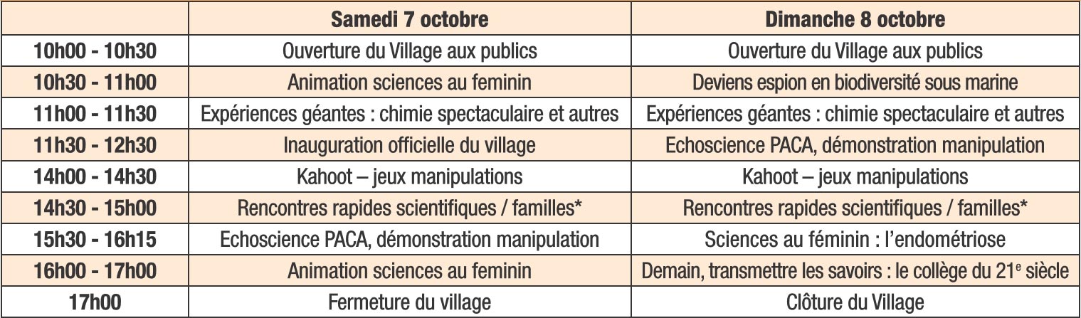 La Fête de la Science 2017 à La Seyne sur Mer