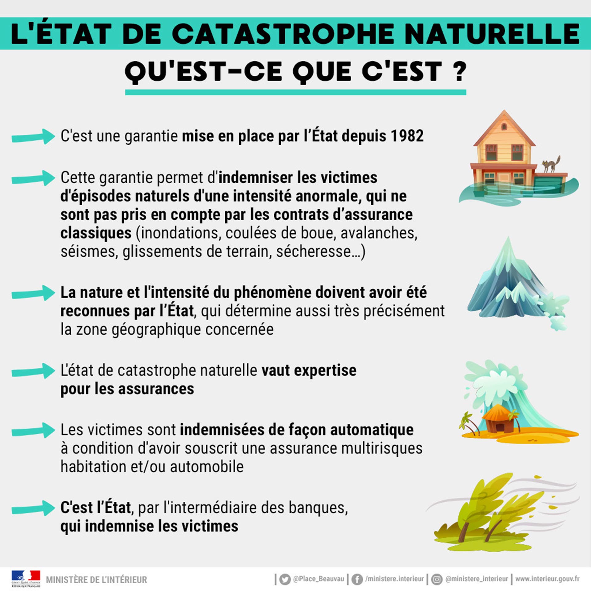 La Seyne sur Mer: Intempéries:&nbsp;La Ville recense les Victimes de Dégâts&nbsp;du 23 Octobre 2019