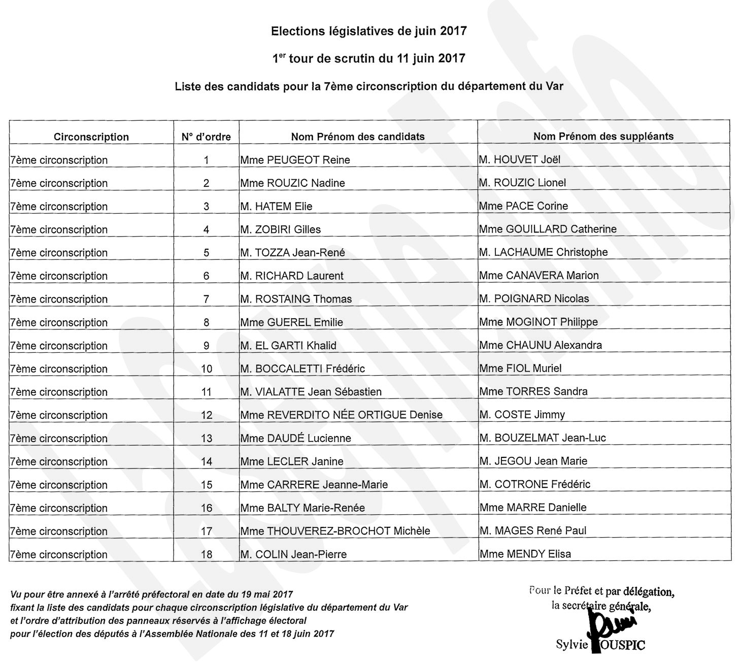 La-Liste-des-Candidats-aux-Elections-lgislatives-des-11-et-18-Juin-2017 7ème circonscription
