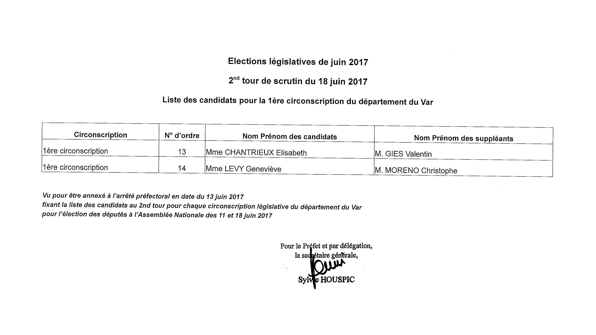 La Seyne sur Mer Elections législatives 2017 2nd Tour