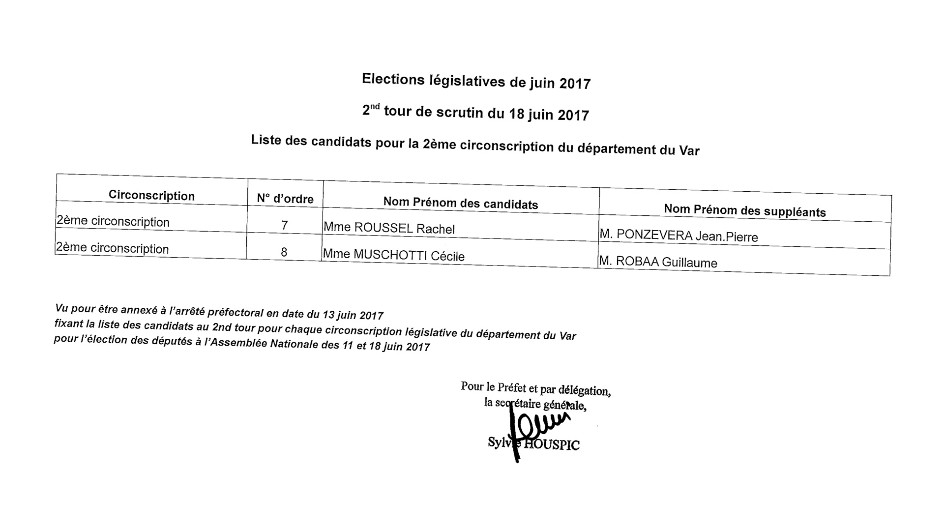 La Seyne sur Mer Elections législatives 2017 2nd Tour