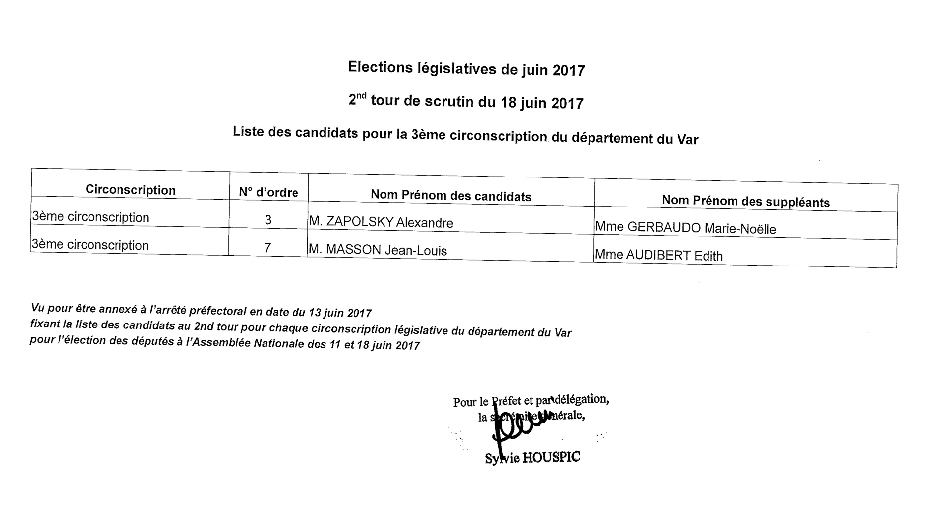 La Seyne sur Mer Elections législatives 2017 2nd Tour