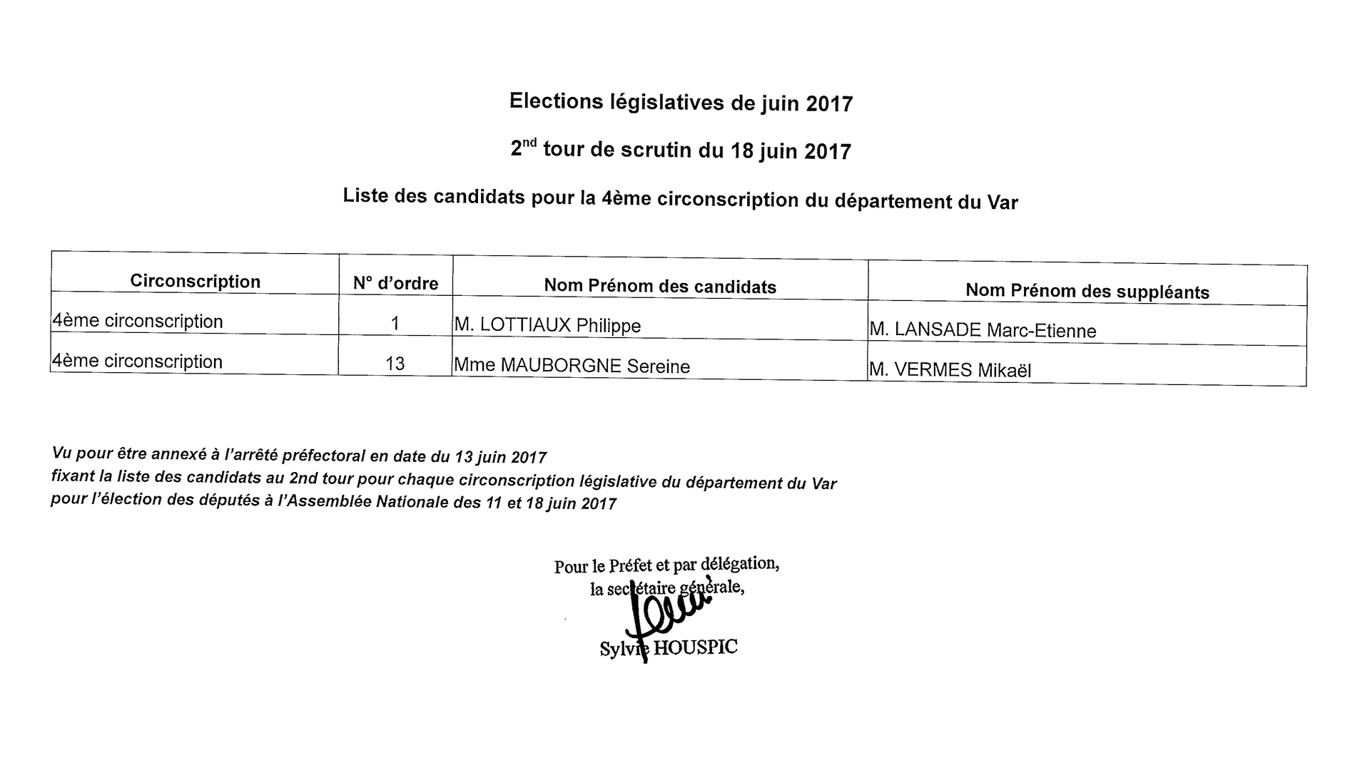 La Seyne sur Mer Elections législatives 2017 2nd Tour