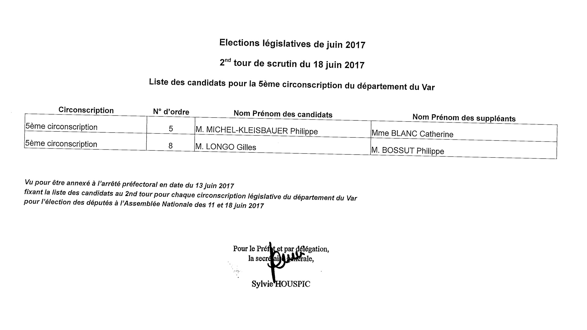 La Seyne sur Mer Elections législatives 2017 2nd Tour