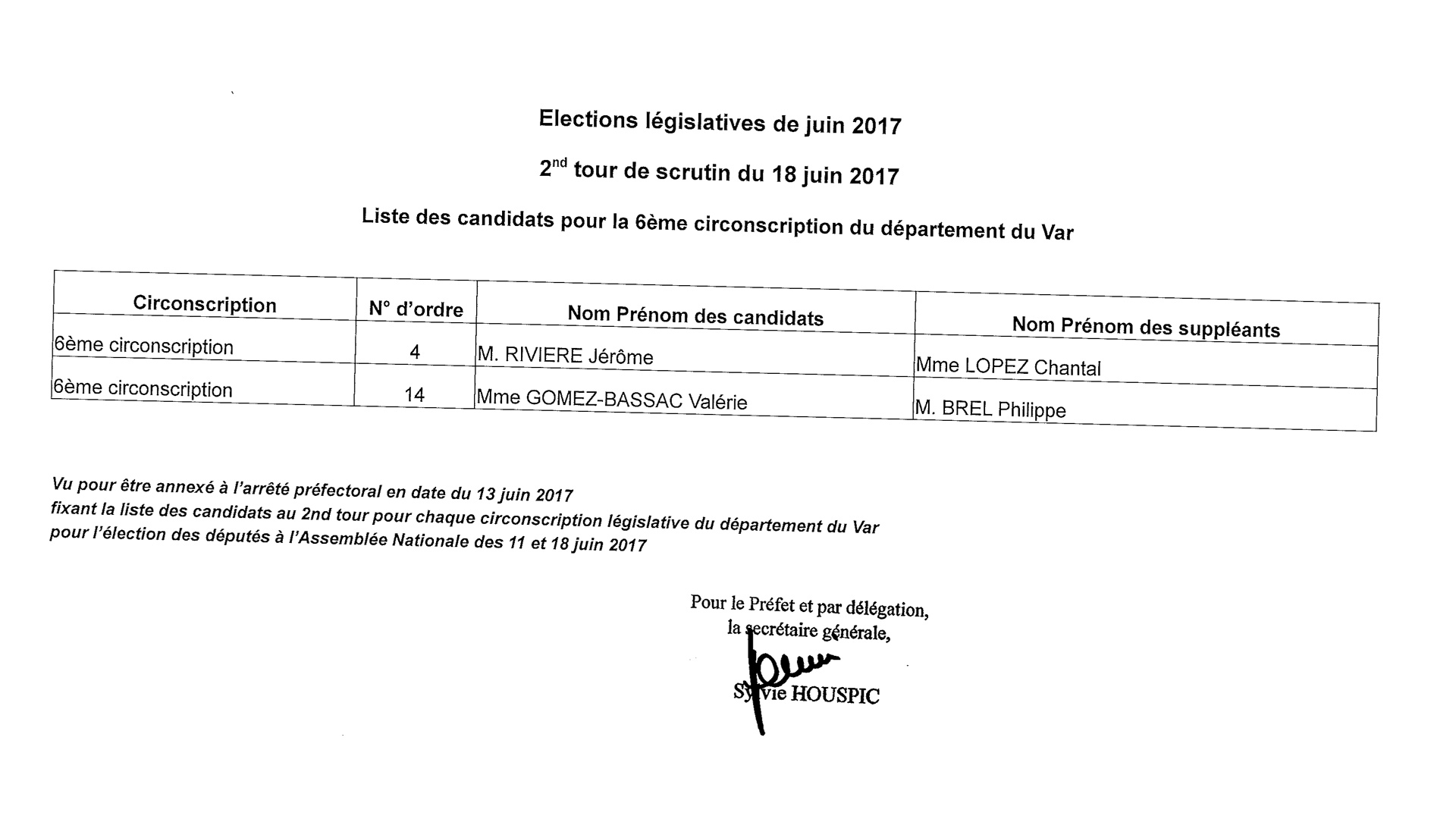 La Seyne sur Mer Elections législatives 2017 2nd Tour