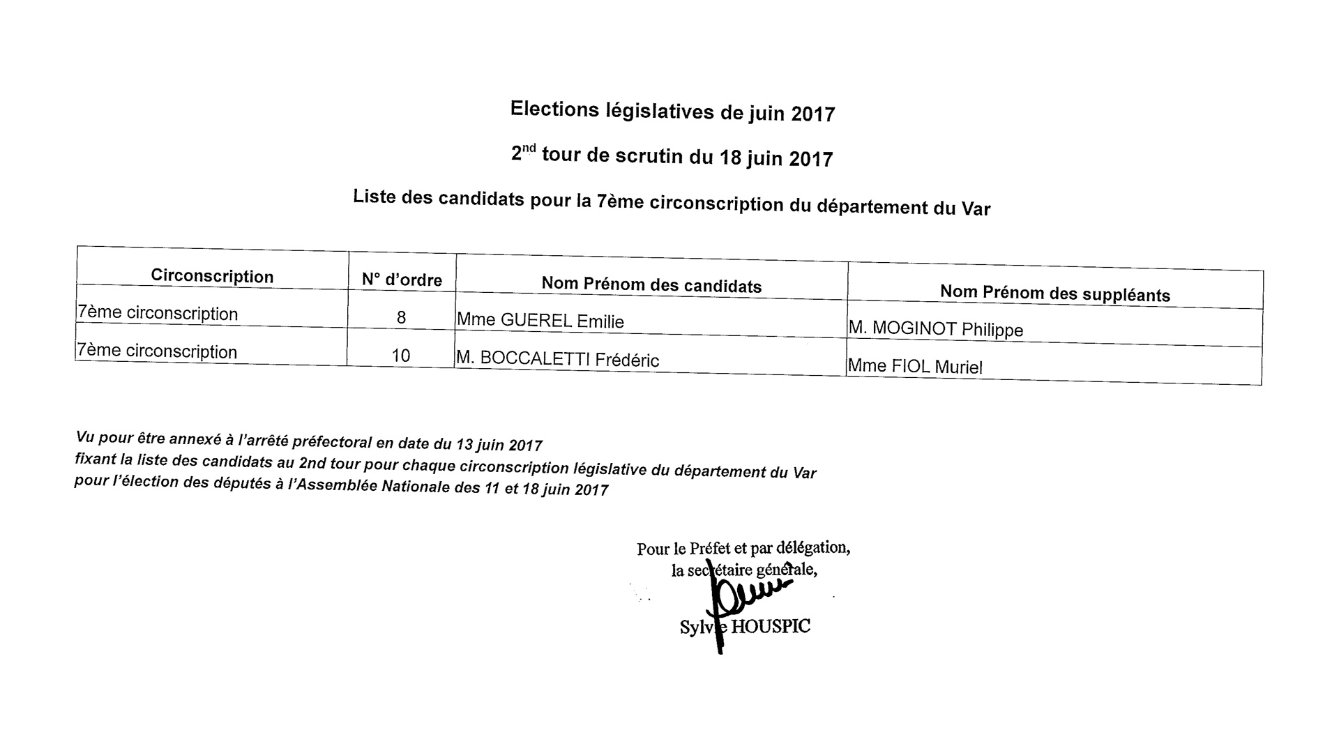 La Seyne sur Mer Elections législatives 2017 2nd Tour