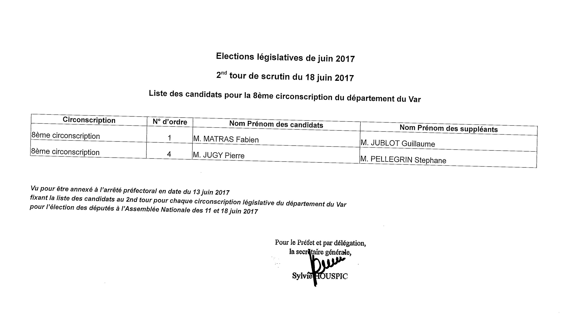 La Seyne sur Mer Elections législatives 2017 2nd Tour