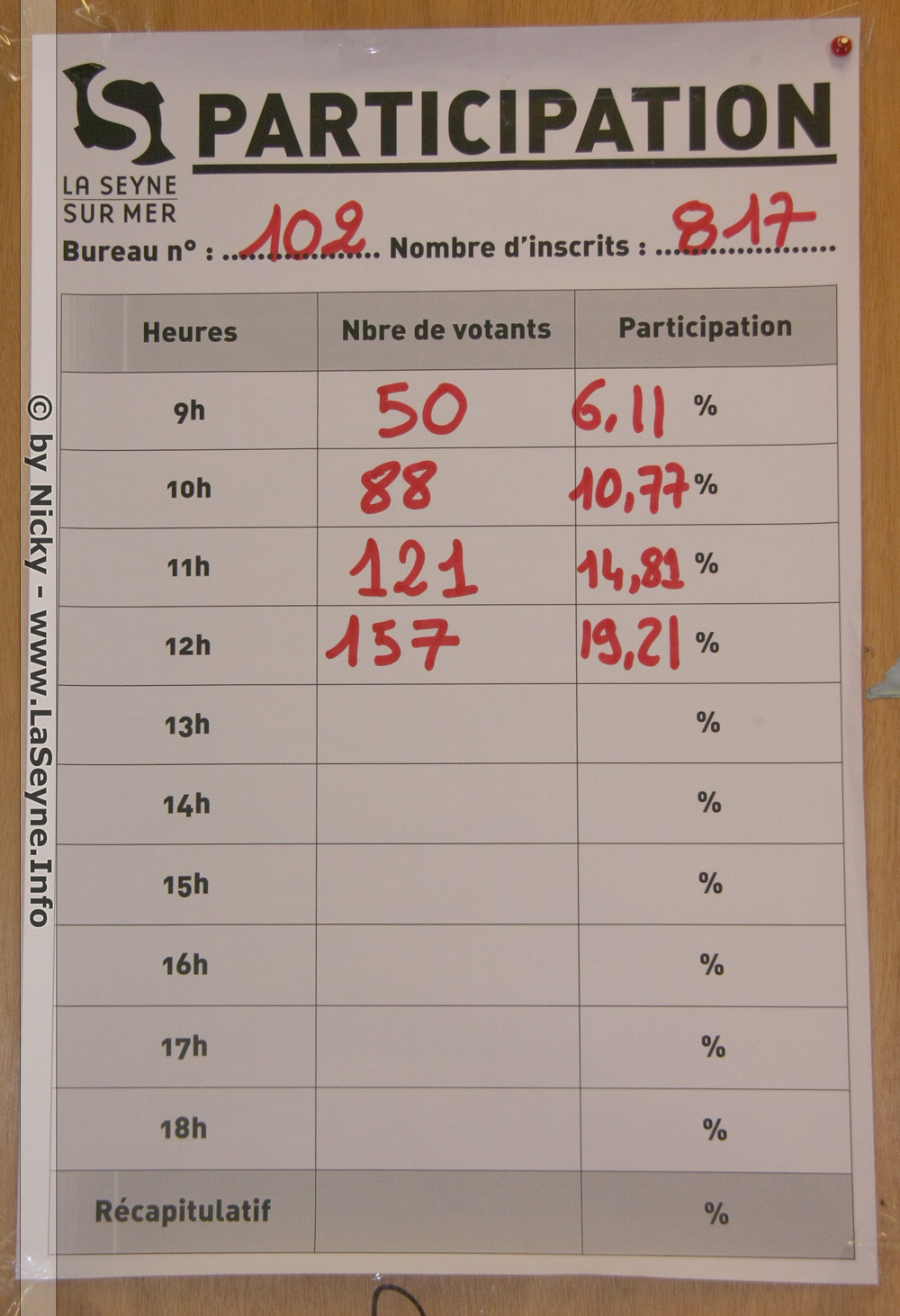 Le Taux de Participation, à 12h00, pour le second Tour des Elections législatives 2017 La Seyne sur Mer